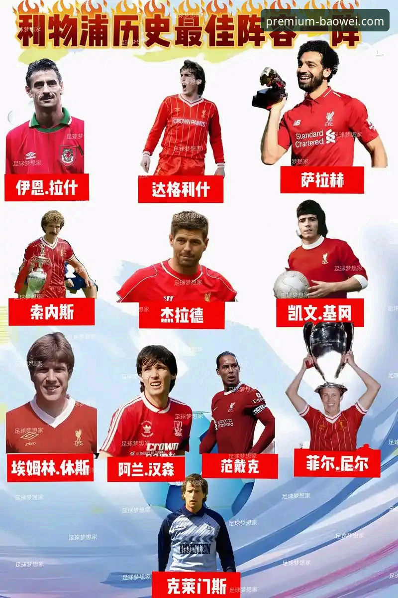 揭秘利物浦足总杯晋级背后的战术密码与观赛新体验